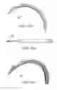 Fig. 47 - Circular bone tunneling device employing a stabilizing element