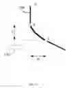 Fig. 30 - Surgical rod bending system and method