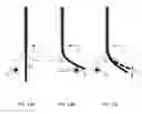 Fig. 32 - Surgical rod bending system and method