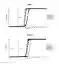 Fig. 02 - Colonic drug delivery formulation