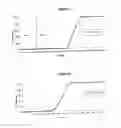 Fig. 08 - Colonic drug delivery formulation