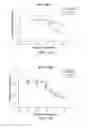 Fig. 04 - LASOFOXIFENE TREATMENT OF BREAST CANCER