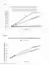 Fig. 02 - Pramipexole transdermal delivery system and uses thereof