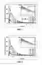 Fig. 02 - METHODS OF TREATING DEVELOPMENTAL DISORDERS WITH GABOXADOL