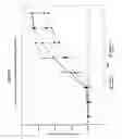 Fig. 11 - CERTAIN CHEMICAL ENTITIES, COMPOSITIONS AND METHODS