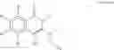 Fig. 20 - CERTAIN CHEMICAL ENTITIES, COMPOSITIONS AND METHODS