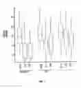 Fig. 02 - PHARMACEUTICAL COMPOSITIONS COMPRISING DEXTROMETHORPHAN AND QUINIDINE FOR THE TREATMENT OF NEUROLOGICAL DISORDERS