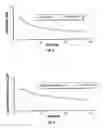 Fig. 05 - PHARMACEUTICAL COMPOSITIONS COMPRISING DEXTROMETHORPHAN AND QUINIDINE FOR THE TREATMENT OF NEUROLOGICAL DISORDERS