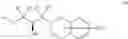 Fig. 07 - PRMT5 Inhibitors and Uses Thereof