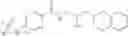 Fig. 110 - PRMT5 Inhibitors and Uses Thereof