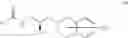 Fig. 14 - PRMT5 Inhibitors and Uses Thereof