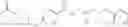 Fig. 186 - PRMT5 Inhibitors and Uses Thereof