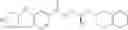 Fig. 338 - PRMT5 Inhibitors and Uses Thereof