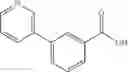 Fig. 433 - PRMT5 Inhibitors and Uses Thereof