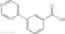 Fig. 437 - PRMT5 Inhibitors and Uses Thereof