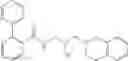 Fig. 445 - PRMT5 Inhibitors and Uses Thereof