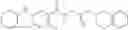 Fig. 536 - PRMT5 Inhibitors and Uses Thereof