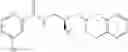 Fig. 545 - PRMT5 Inhibitors and Uses Thereof
