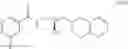 Fig. 621 - PRMT5 Inhibitors and Uses Thereof
