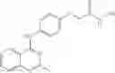 Fig. 109 - Histone deacetylase inhibitor, and preparation method and use thereof