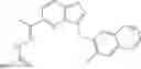 Fig. 07 - Combination Products with Tyrosine Kinase Inhibitors and their Use