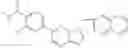 Fig. 12 - Combination Products with Tyrosine Kinase Inhibitors and their Use