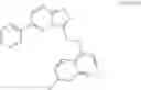 Fig. 18 - Combination Products with Tyrosine Kinase Inhibitors and their Use