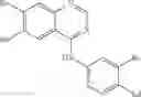 Fig. 29 - Combination Products with Tyrosine Kinase Inhibitors and their Use
