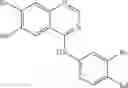 Fig. 31 - Combination Products with Tyrosine Kinase Inhibitors and their Use