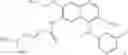 Fig. 36 - Combination Products with Tyrosine Kinase Inhibitors and their Use