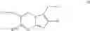 Fig. 50 - Combination Products with Tyrosine Kinase Inhibitors and their Use