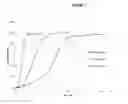 Fig. 02 - Modified release preparations containing oxcarbazepine and derivatives thereof