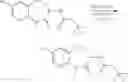 Fig. 104 - HETEROCYCLIC AMIDES AS KINASE INHIBITORS