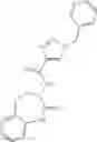 Fig. 196 - HETEROCYCLIC AMIDES AS KINASE INHIBITORS