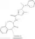 Fig. 286 - HETEROCYCLIC AMIDES AS KINASE INHIBITORS