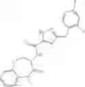 Fig. 295 - HETEROCYCLIC AMIDES AS KINASE INHIBITORS