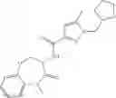 Fig. 366 - HETEROCYCLIC AMIDES AS KINASE INHIBITORS
