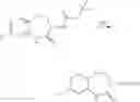 Fig. 45 - HETEROCYCLIC AMIDES AS KINASE INHIBITORS
