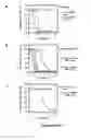 Fig. 52 - Tumor-selective combination therapy
