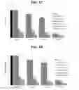 Fig. 08 - Engineered oncolytic viruses containing hyper-binding sites to sequester and suppress activity of oncogenic transcription factors as a novel treatment for human cancer