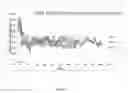 Fig. 02 - DIABETES TREATMENT