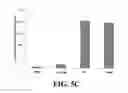 Fig. 11 - Chimeric peptides against HTLV-1