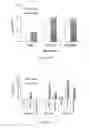Fig. 30 - Methods to improve induction of IgA antibodies by vaccines