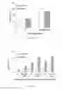 Fig. 32 - Methods to improve induction of IgA antibodies by vaccines