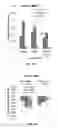 Fig. 07 - Injectable tissue supplement