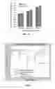 Fig. 10 - Injectable tissue supplement