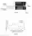 Fig. 11 - Injectable tissue supplement