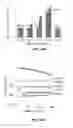 Fig. 18 - Injectable tissue supplement