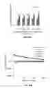 Fig. 19 - Injectable tissue supplement