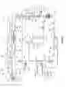 Fig. 02 - Systems and methods for multifunctional volumetric fluid control